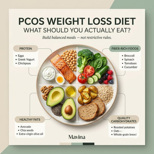 PCOS Weight Loss Diet: What Should You Actually Eat? A Simple Food Guide That Actually Makes Sense - mavina