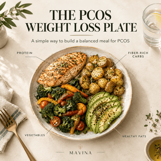 The PCOS Weight Loss Plate: The Simple Formula for Building a Balanced Plate - mavina